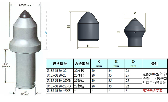 U135-3880系列掘進機截齒