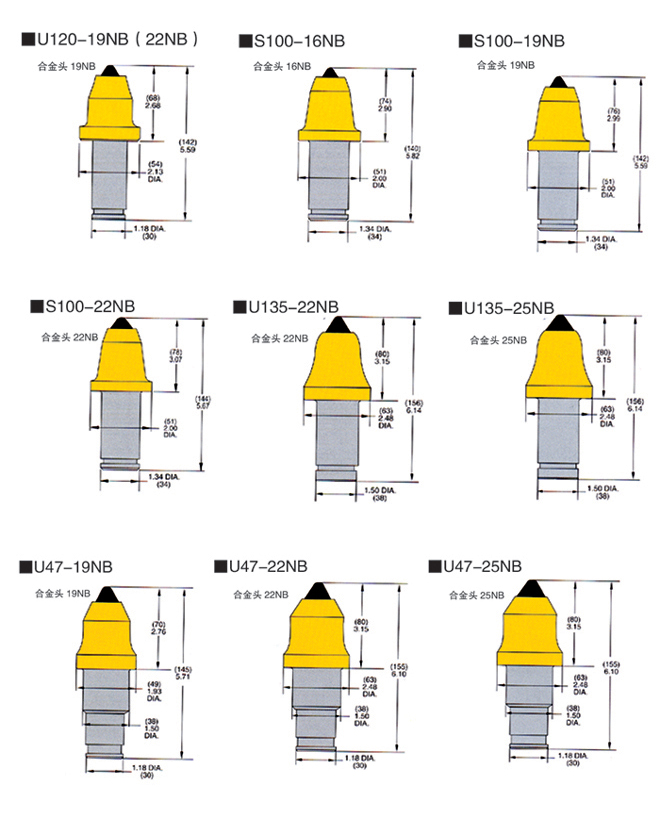 掘進(jìn)機(jī)鎬形截齒